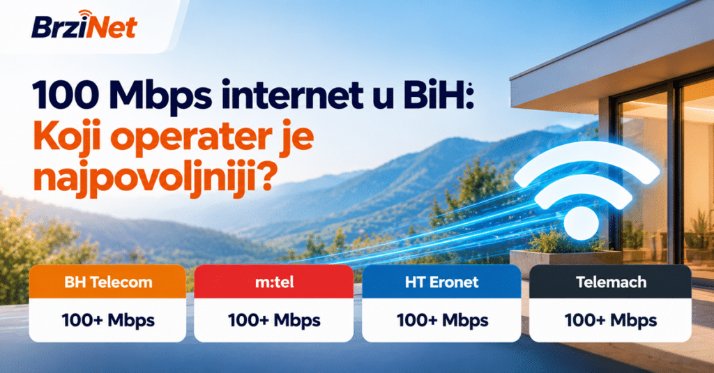 100 Mbps internet u BiH: Koji operater je najpovoljniji za kuću?