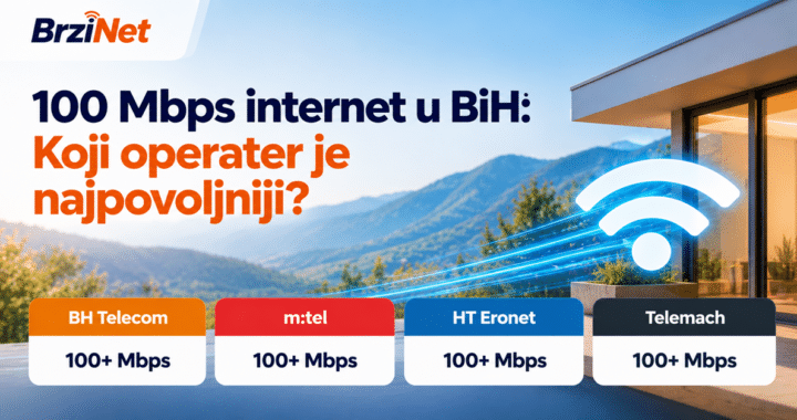 100 Mbps internet u BiH: Koji operater je najpovoljniji za kuću?