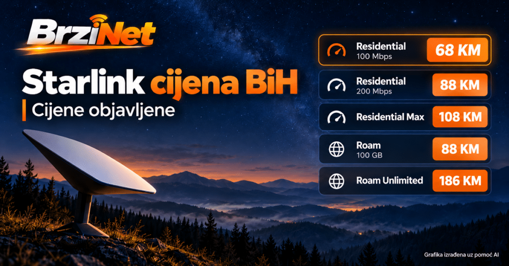 Starlink cijene BiH